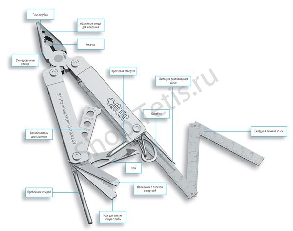 Универсальный инструмент подводного охотника Multi Tool